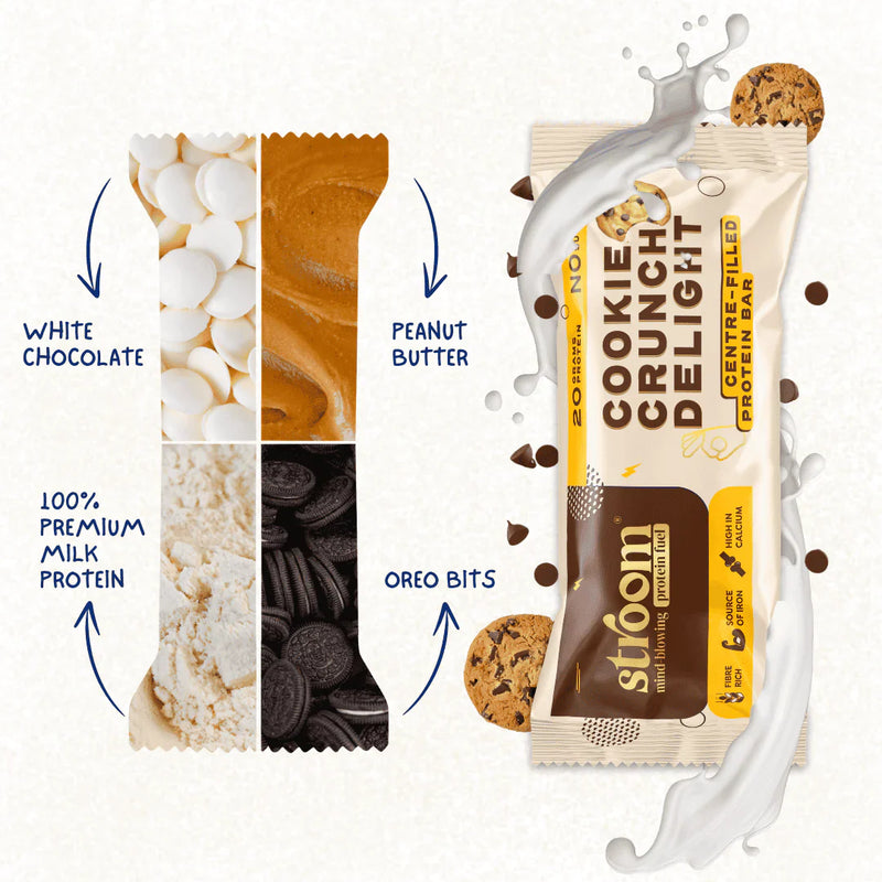 Stroom 20G Cookie Crunch Delight Protein Bar (63 g) - Pack of 2