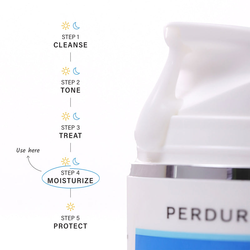 Perdura EpiDense Moisturizer (50ml)