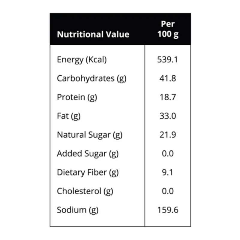 Fit Nutrition Energy Bar | Seeds, Nuts & Cranberries (70%) (35 g)