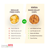 Kikibix Baked Millet Chips – Masala Mania (80 g) - Pack of 2