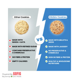 Kikibix Multiseed Cookies (110 g) - Pack of 2