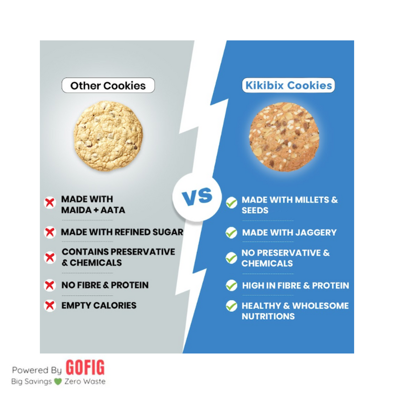 Kikibix Multiseed Cookies (110 g) - Pack of 2