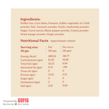 Pattri Kolhapuri Bhadang (100 g)