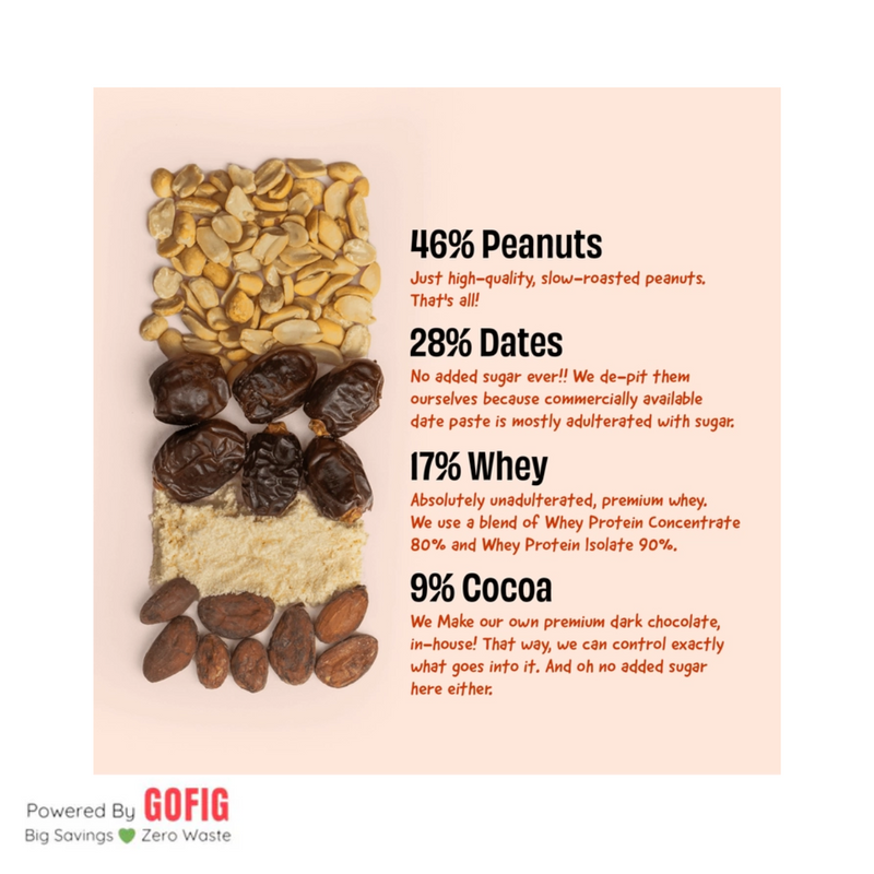 TWT Peanut Cocoa Pro Protein Bar (67 g)