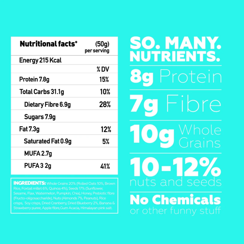 Yoga Bar Blueberry Pie Breakfast Bar (50 g) - Nutritional Information