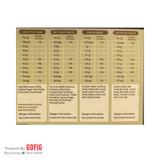 JoySpoon Assorted Box (40 g) - Pack of 2