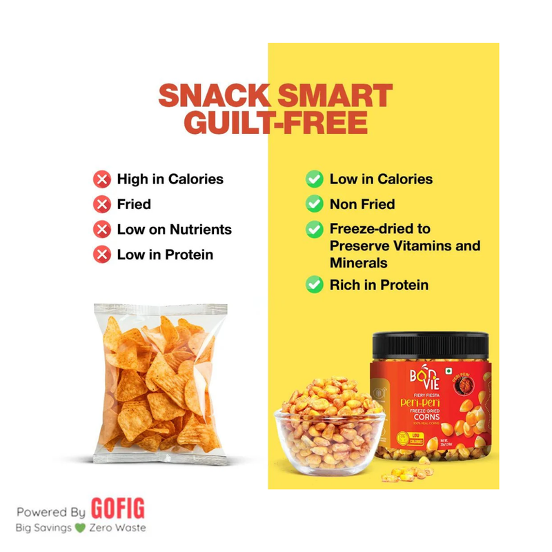 Bonvie Fiery Fiesta Peri Peri Freeze-Dried Corns (35 g) - Pack of 2