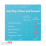 Happy Cultures Sleep Tight | Melatonin 5Mg | Deeper Sleep & Wake up Refreshed | 30 Chewmints (30 g)