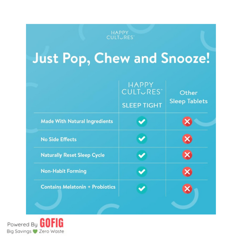 Happy Cultures Sleep Tight | Melatonin 5Mg | Deeper Sleep & Wake up Refreshed | 30 Chewmints (30 g)