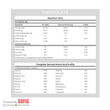 Nature Fuel Clean Plant Protein - Chocolate (500 g)