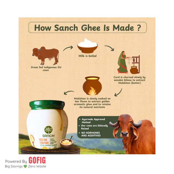 Sanch Farms A2 Bilona Gir Cow Ghee (1000 ml)
